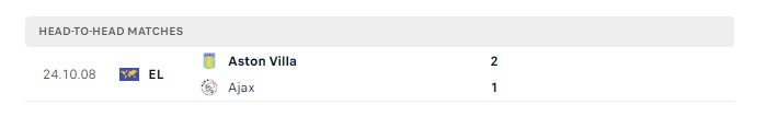 ajax-vs-aston-villa-soi-keo-hom-nay-00h45-08-03-2024-europa-conference-league-00