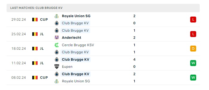 molde-vs-club-brugge-kv-soi-keo-hom-nay-00h45-08-03-2024-europa-conference-league-00
