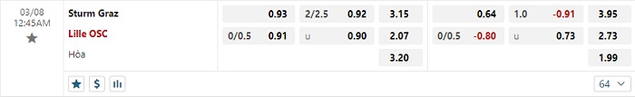 sturm-graz-vs-lille-soi-keo-hom-nay-00h45-08-03-2024-europa-conference-league-00